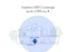 WiFi 6 technology