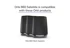 WiFi 6 technology