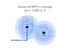 WiFi 6 technology